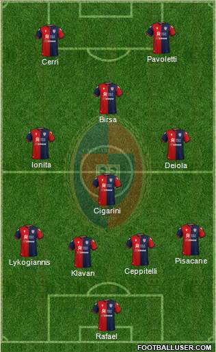 Cagliari Formation 2020