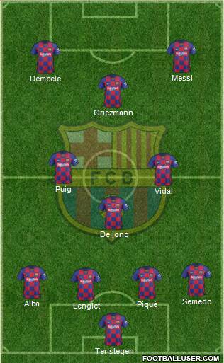 F.C. Barcelona Formation 2020