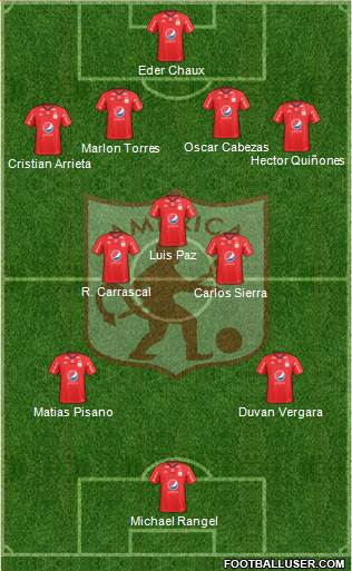 CD América de Cali Formation 2020