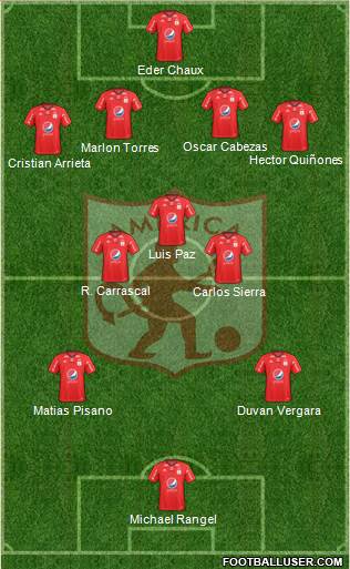 CD América de Cali football formation