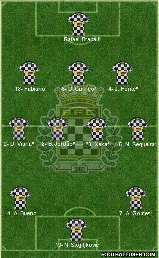 Boavista Futebol Clube - SAD 3-4-3 football formation