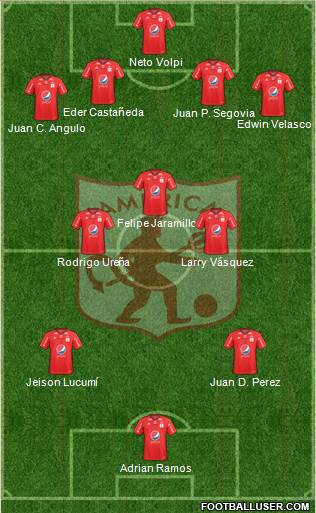 CD América de Cali Formation 2020