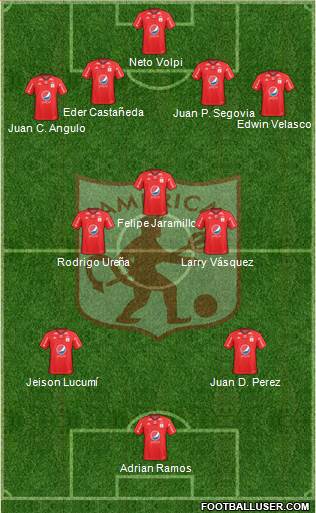 CD América de Cali 4-3-3 football formation