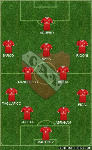 Independiente Formation 2020