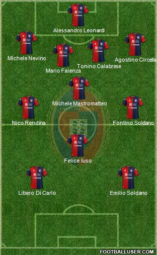 Cagliari Formation 2020