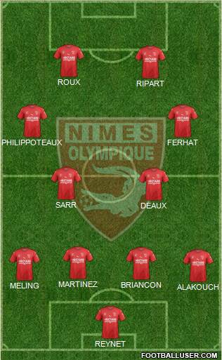 Nîmes Olympique Formation 2020
