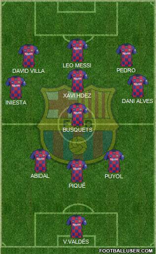 F.C. Barcelona Formation 2020