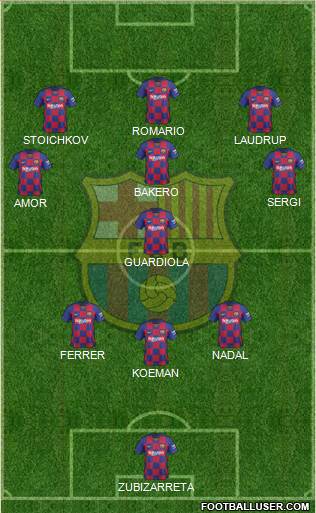 F.C. Barcelona Formation 2020