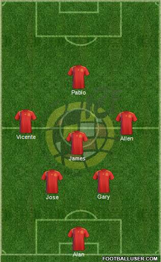 Spain Formation 2020