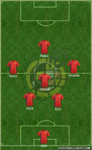 Spain Formation 2020
