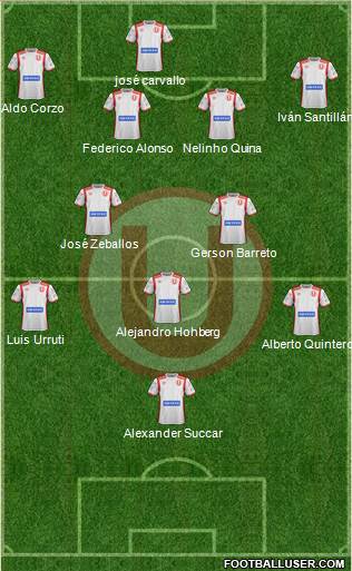 C Universitario D Formation 2020