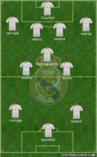 Real Madrid C.F. Formation 2020