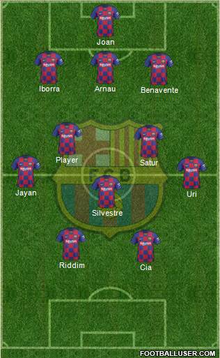 F.C. Barcelona Formation 2020