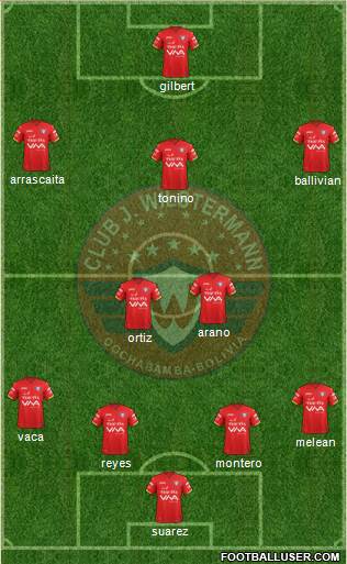 C Jorge Wilstermann Formation 2020