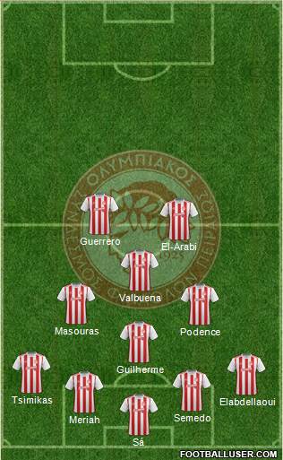 Olympiakos SF Piraeus Formation 2020