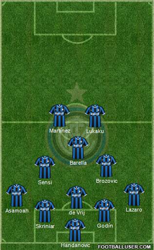 F.C. Internazionale Formation 2020