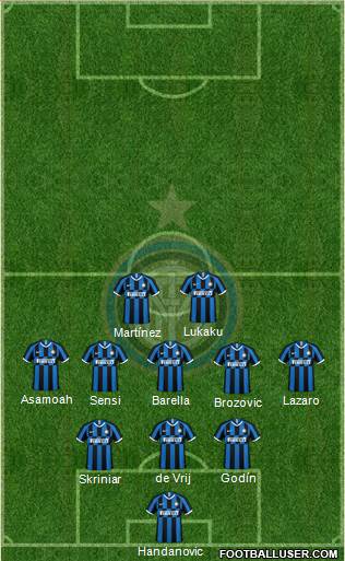 F.C. Internazionale Formation 2020