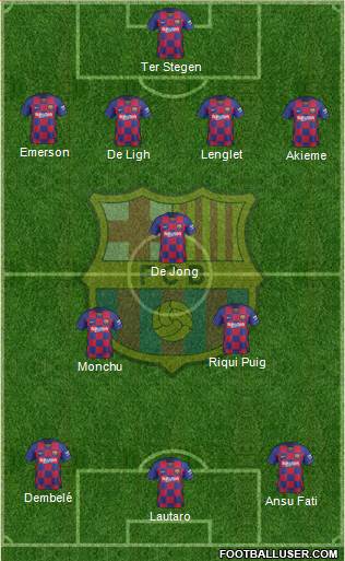 F.C. Barcelona Formation 2020