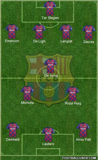 F.C. Barcelona Formation 2020