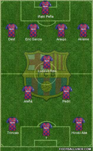 F.C. Barcelona Formation 2020