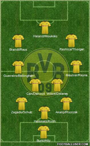 Borussia Dortmund Formation 2020