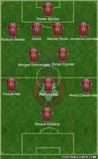 OGC Nice Côte d'Azur Formation 2020