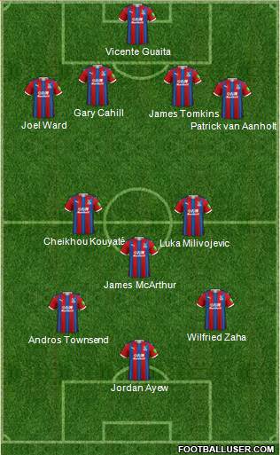 Crystal Palace Formation 2020