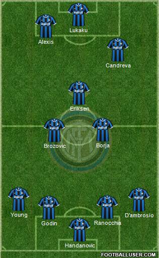F.C. Internazionale Formation 2020