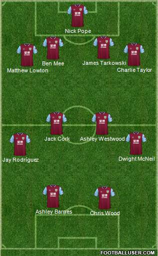 Burnley 4-3-2-1 football formation