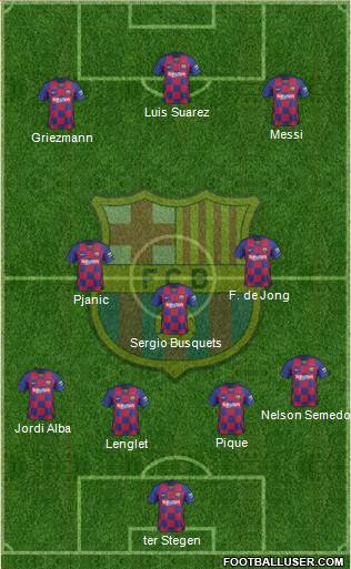 F.C. Barcelona Formation 2020
