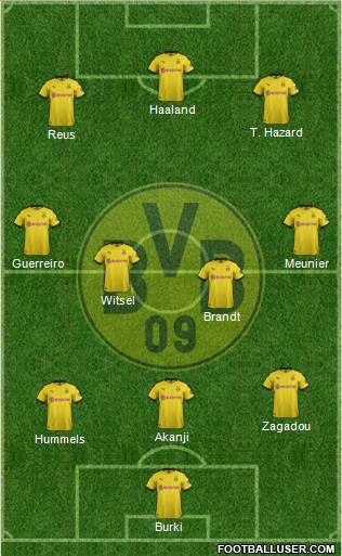 Borussia Dortmund Formation 2020