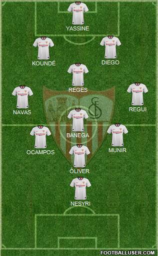 Sevilla F.C., S.A.D. Formation 2020