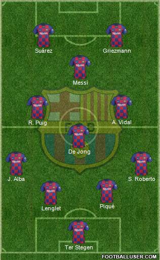 F.C. Barcelona Formation 2020