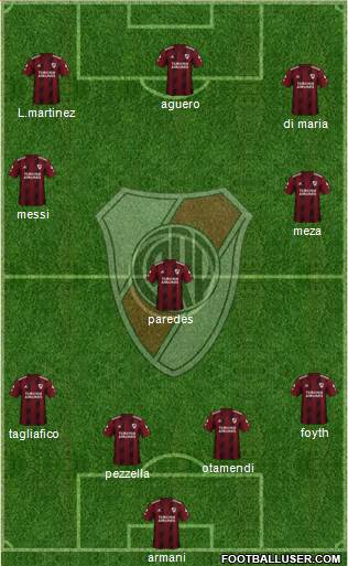 River Plate Formation 2020