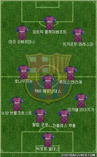 F.C. Barcelona Formation 2020