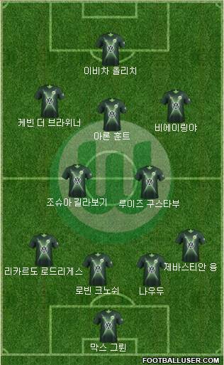VfL Wolfsburg Formation 2020