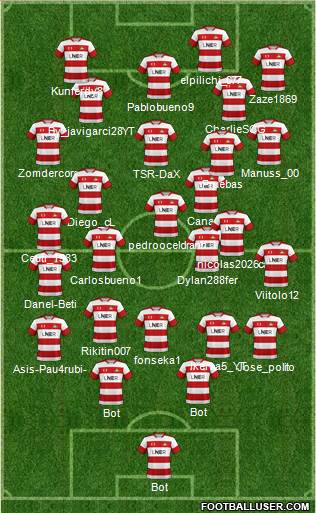 Doncaster Rovers Formation 2020