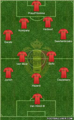 Belgium Formation 2020