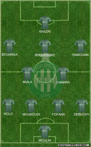 A.S. Saint-Etienne football formation