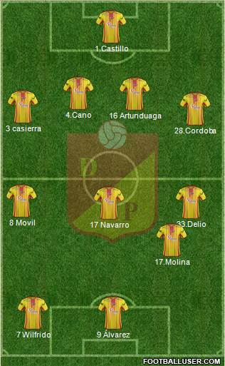 CS Deportivo Pereira Formation 2020