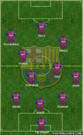 F.C. Barcelona Formation 2020