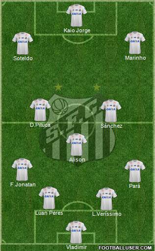 Santos FC Formation 2020