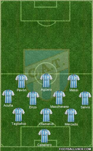 Atlético Tucumán Formation 2020