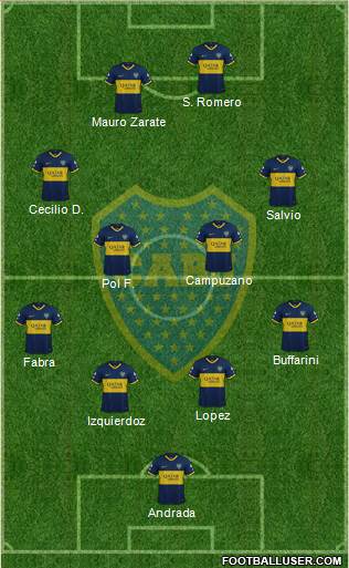 Boca Juniors Formation 2020