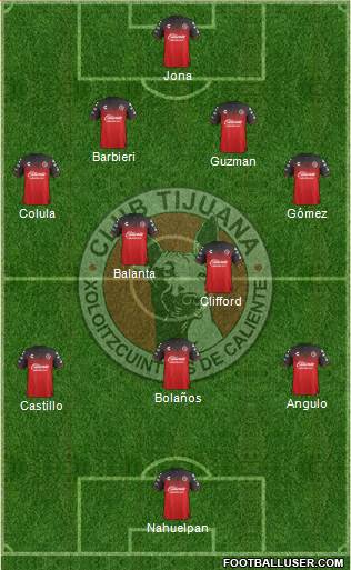 Xoloitzcuintles de Tijuana Formation 2020
