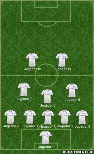 Chelsea Formation 2020