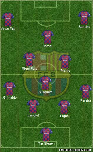 F.C. Barcelona Formation 2020