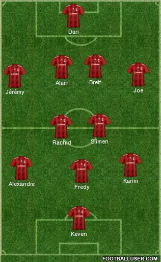 Fulham Formation 2020