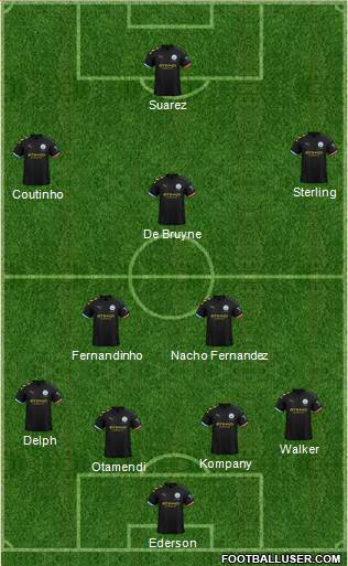 Manchester City Formation 2020