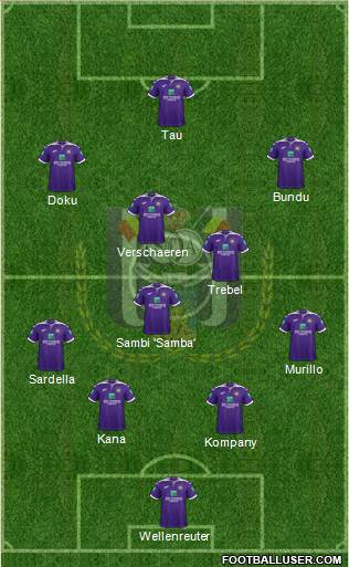 RSC Anderlecht Formation 2020